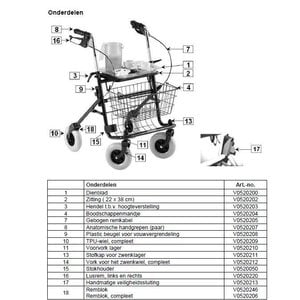 Onderdelen Quatro Rollator Zorgwinkel Hulpmedi Nl