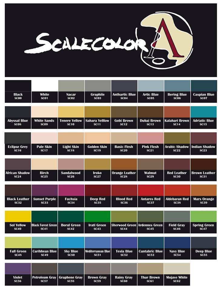 scale-75-color-chart