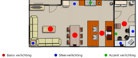 5 stappen voor de juiste keukenverlichting 123ledspots Hoeveel lumen in keuken