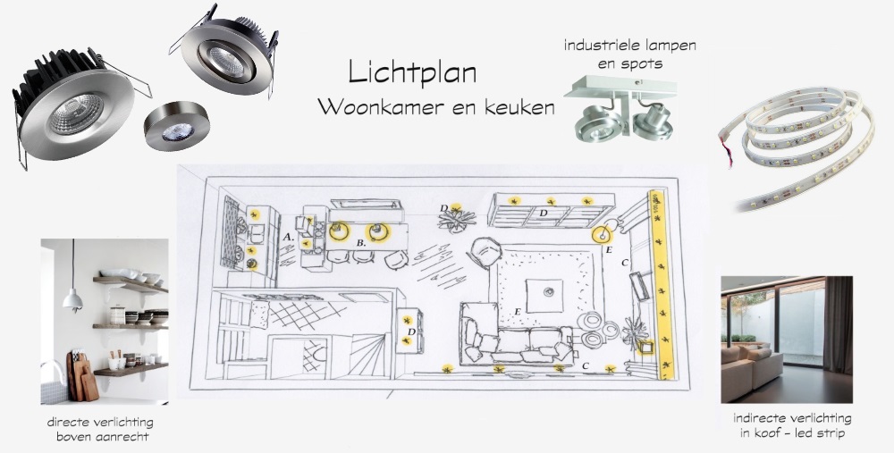 Ikea keukenkast lampen: ikea with cocina house ideas cocinas keukens.
