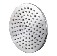 RVS Douchekoppen Sento-stainless