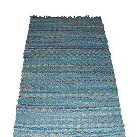 Turquoise vloerkleed Turquoise vloerkleed