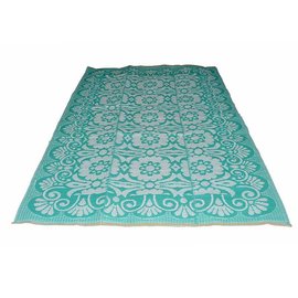 Buitenkleed turqoise Buitenkleed turqoise