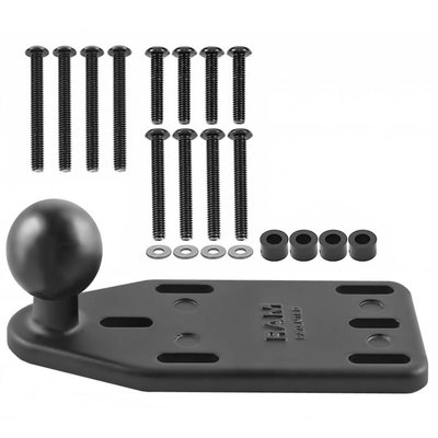 RAM Mount Motorcycle Brake/Clutch Reservoir Cover Base