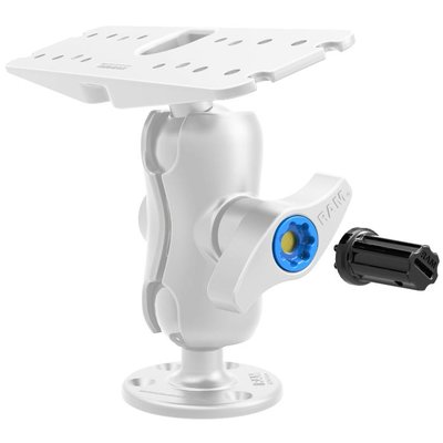 RAM Mount Pin-Lock ™ Beveiligde moer voor D/E-klemhouders