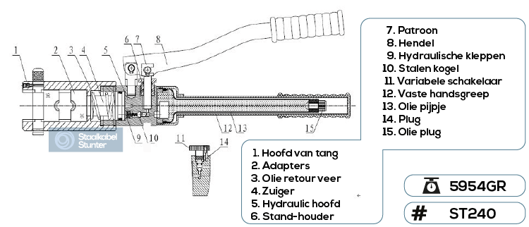 hydraulische tang 240