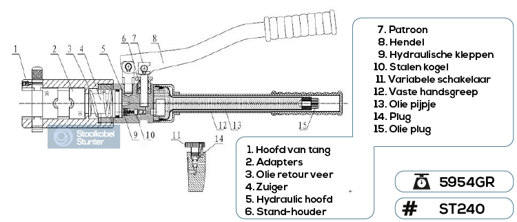 hydraulische