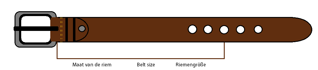 Size of the belt