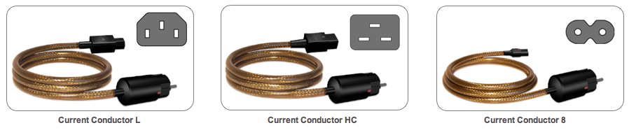 current conductor - plug types