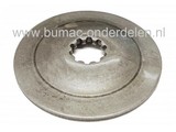 Drukring Onder voor STIHL Bosmaaiers, Bermmaaiers, Strimmers FS160, FS180, FS220, FS260, FS280, FS290, FS300, FS310, FS311, FS350, FS360, FS380, FS400, FS410, FS450, FS460, FS480, FS490, Stihl Meshouder, Drukschijf voor Maaikoppen