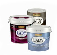 Overzicht van Jotun Lady