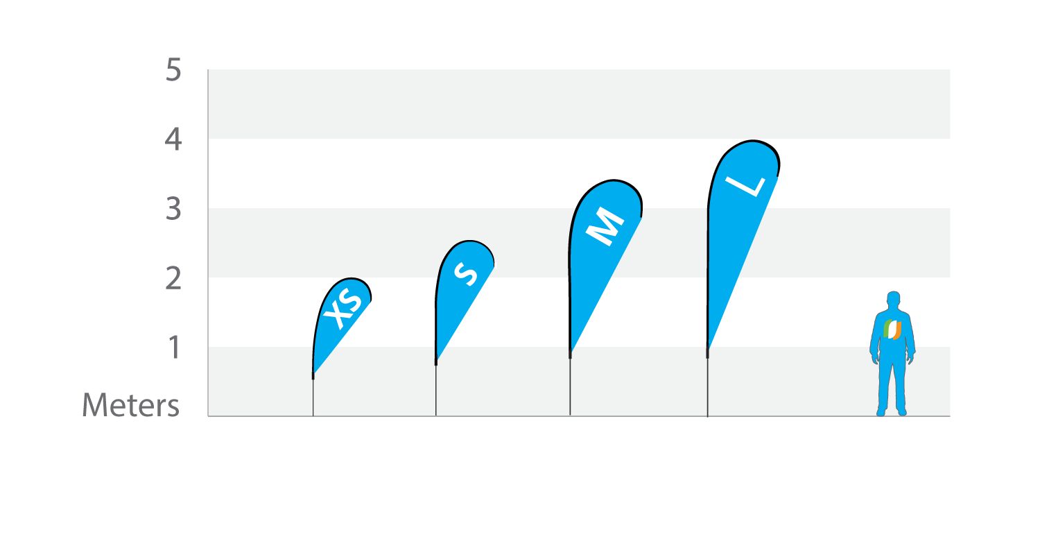 Beachflag soorten en maten