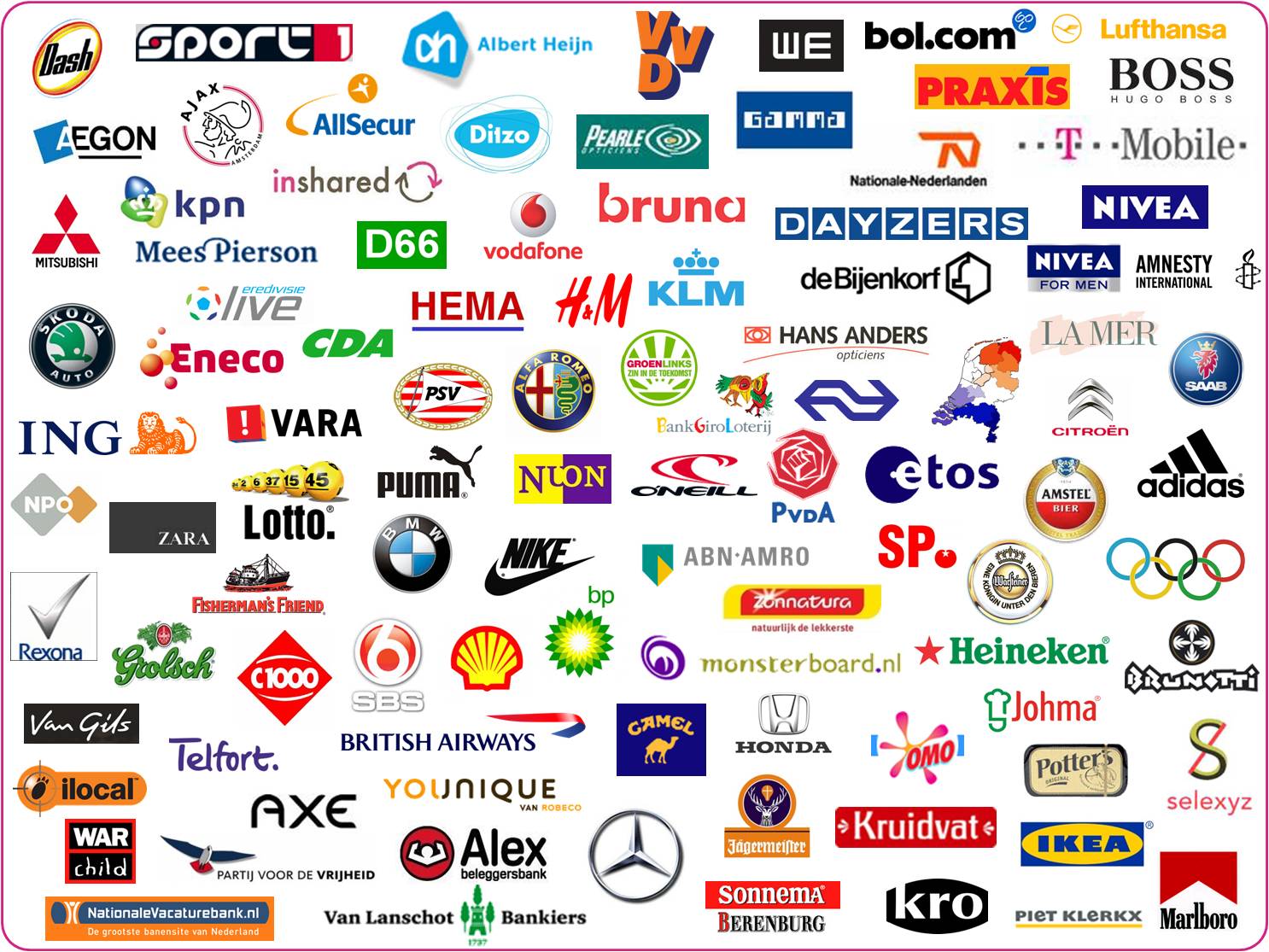 Overzicht bedrijven met bedrukking