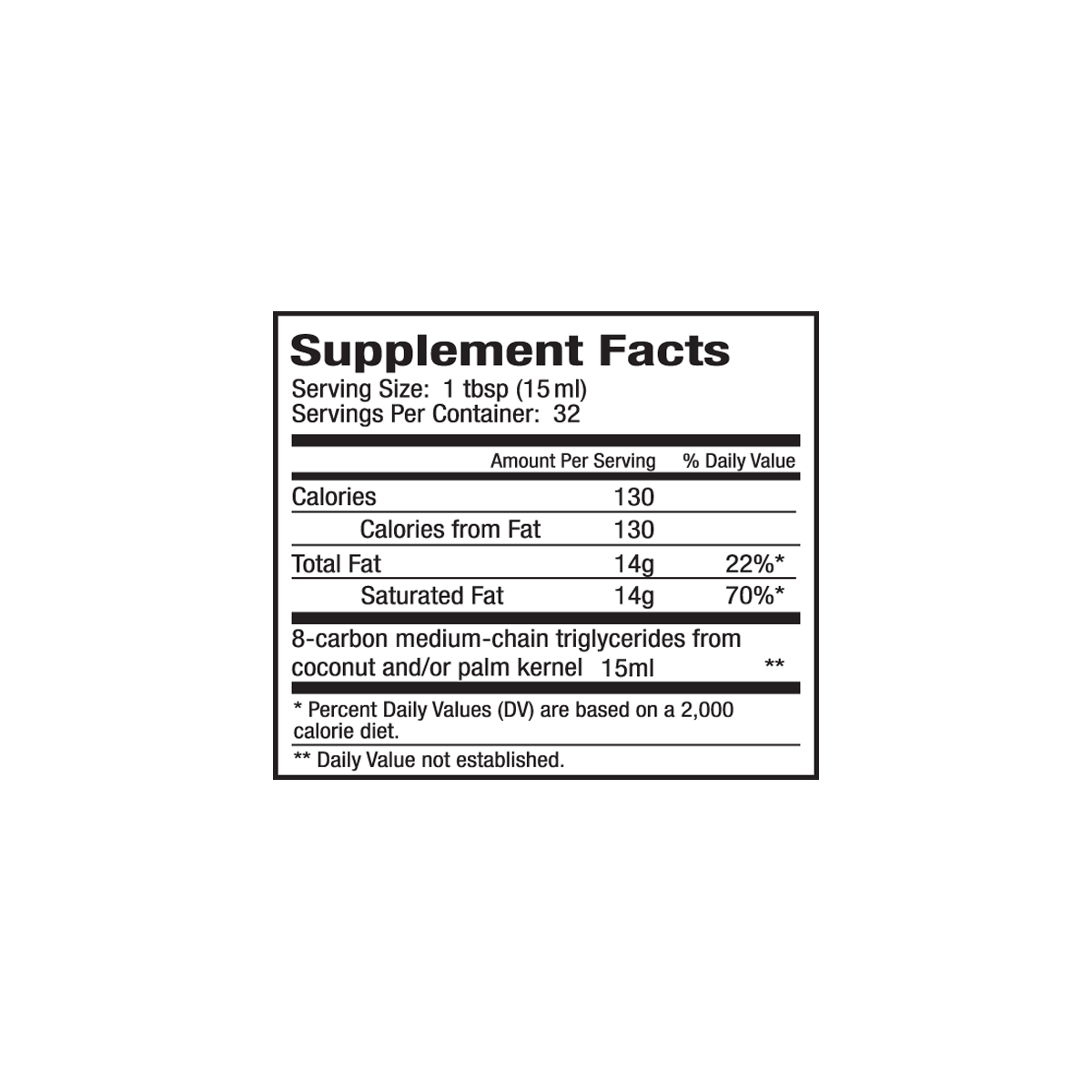 NUTRITION FACTS - SERVING SIZE: 1 TBSP, (15 ml) SERVINGS PER CONTAINER: 64, Amount Per Serving % DV*, CALORIES 129, CALORIES FROM FAT 129, TOTAL FAT 14.3g - 22%, SATURATED FAT 14.3g - 71%, *Percentage Daily Values are based on a 2,000 calorie diet. Your daily values may be higher or lower depending on your calorie needs: Total Fat, w/ Daily Calories: 2,000 = 65g, w/ Daily Calories: 2,500 = 80g. Sat Fat, w/ Daily Calories: 2,000 = 20g, w/ Daily Calories: 2,500 = 25g