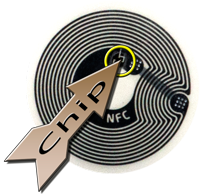 Chip in NFC-tag