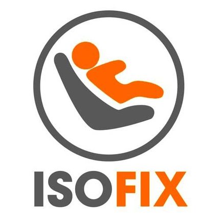 Autostoeltjes met ISOfix aansluiting