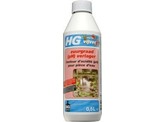 HG Zuurgraad ph verlager HG Zuurgraad ph verlager