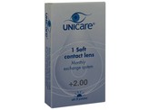 Unicare maandlenzen 1st. +2.00 Unicare maandlenzen 1st. +2.00
