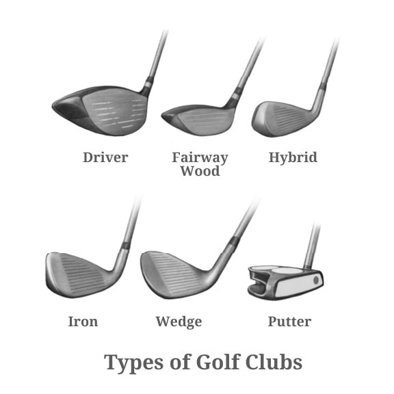 Verschillende soorten golfclubs