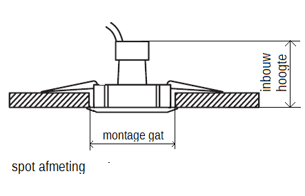 Overleven getuige herder Inbouwarmatuur / Inbouwspot zwart GU10 kantelbaar - R&M Verlichting