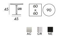 SC110 info