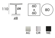 SC110 info
