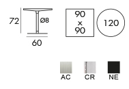 SC110 info