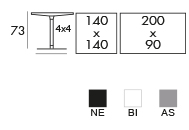 SC145 info