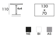SC145 info