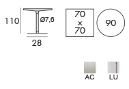 SC182_fix info