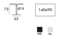 SC215 info