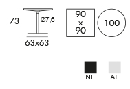 SC224 info