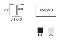SC249 info