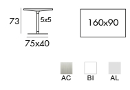 SC293 info