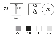 SC331 info