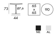 SC36 info