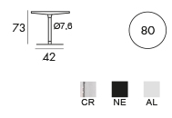 SC351 info