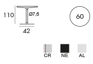 SC352 info