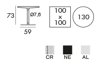 SC353 info