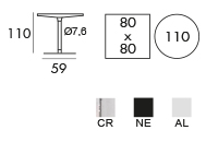 SC354 info