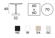 SC403 info