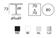SC411 info
