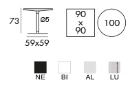 SC413 info