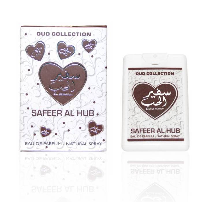 Pocket Spray - Orientalische Parfüme