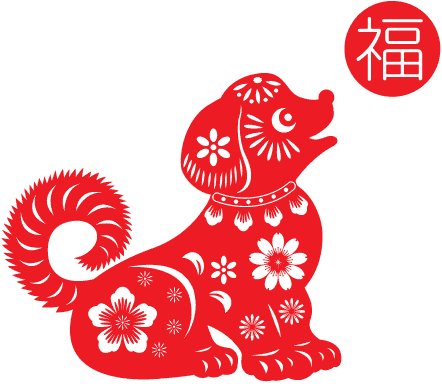 Chinees nieuwjaar vieren in Nederland