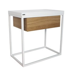 Artikel mit Schlagwort Skandinavisches Design