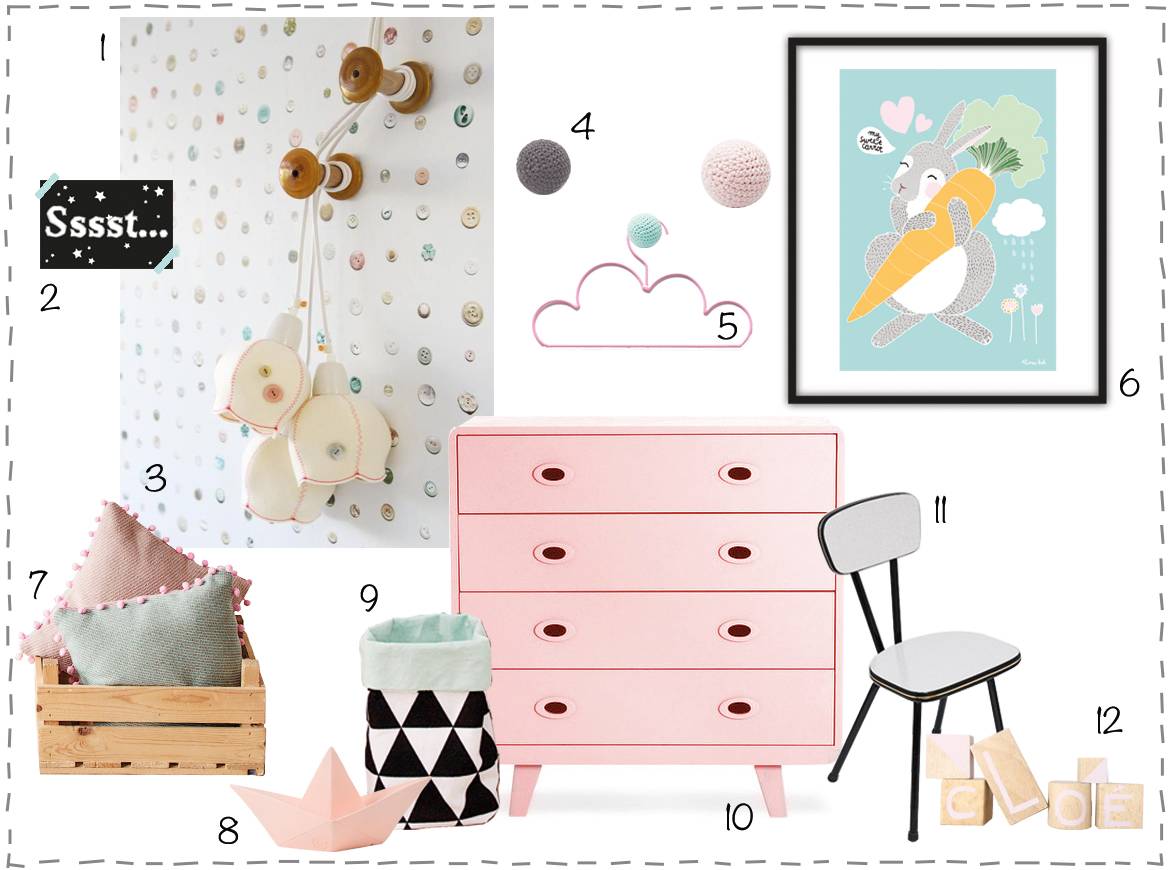 Moodboard meisjeskamer met pit