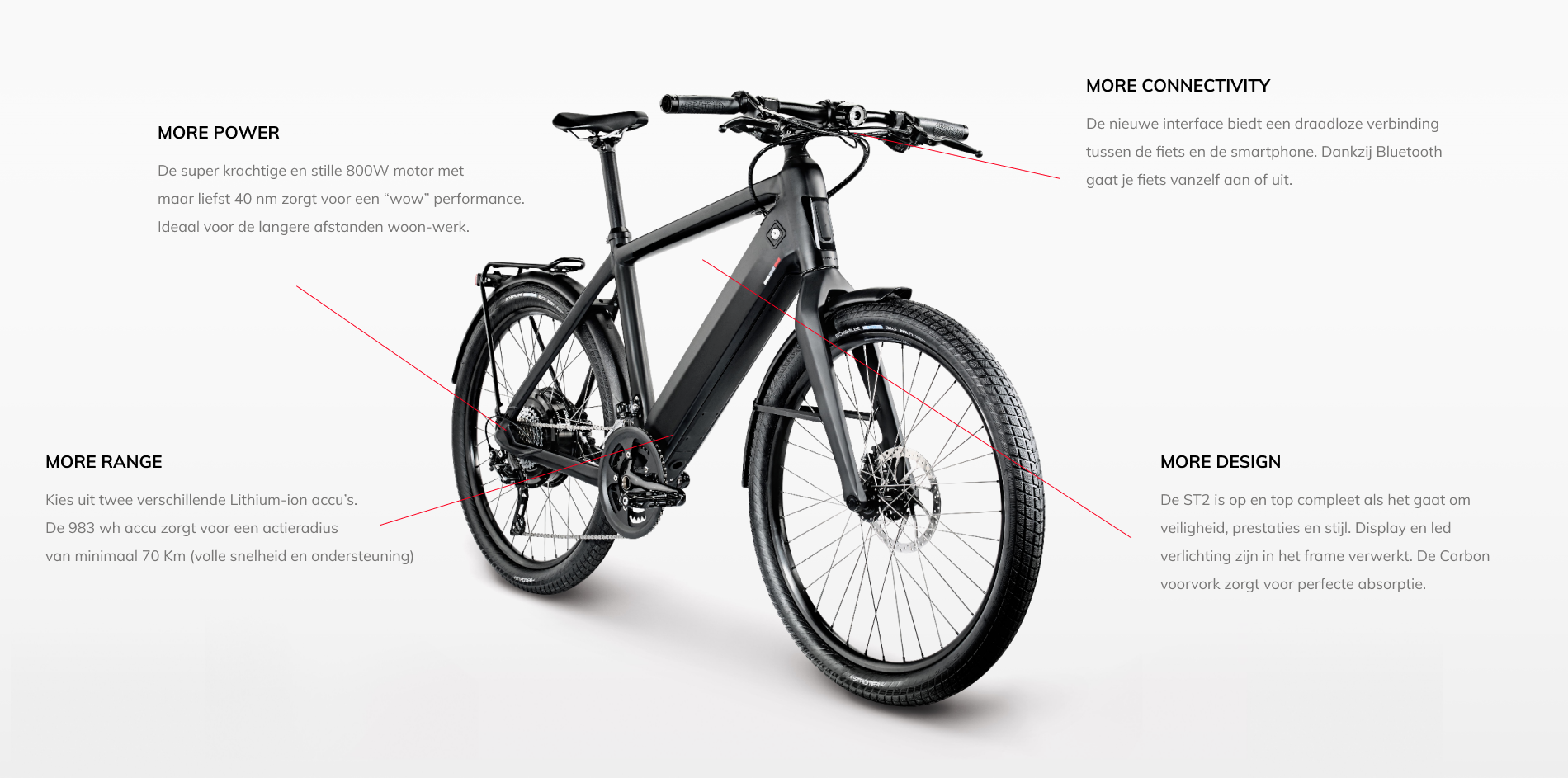 stromer st2 2018