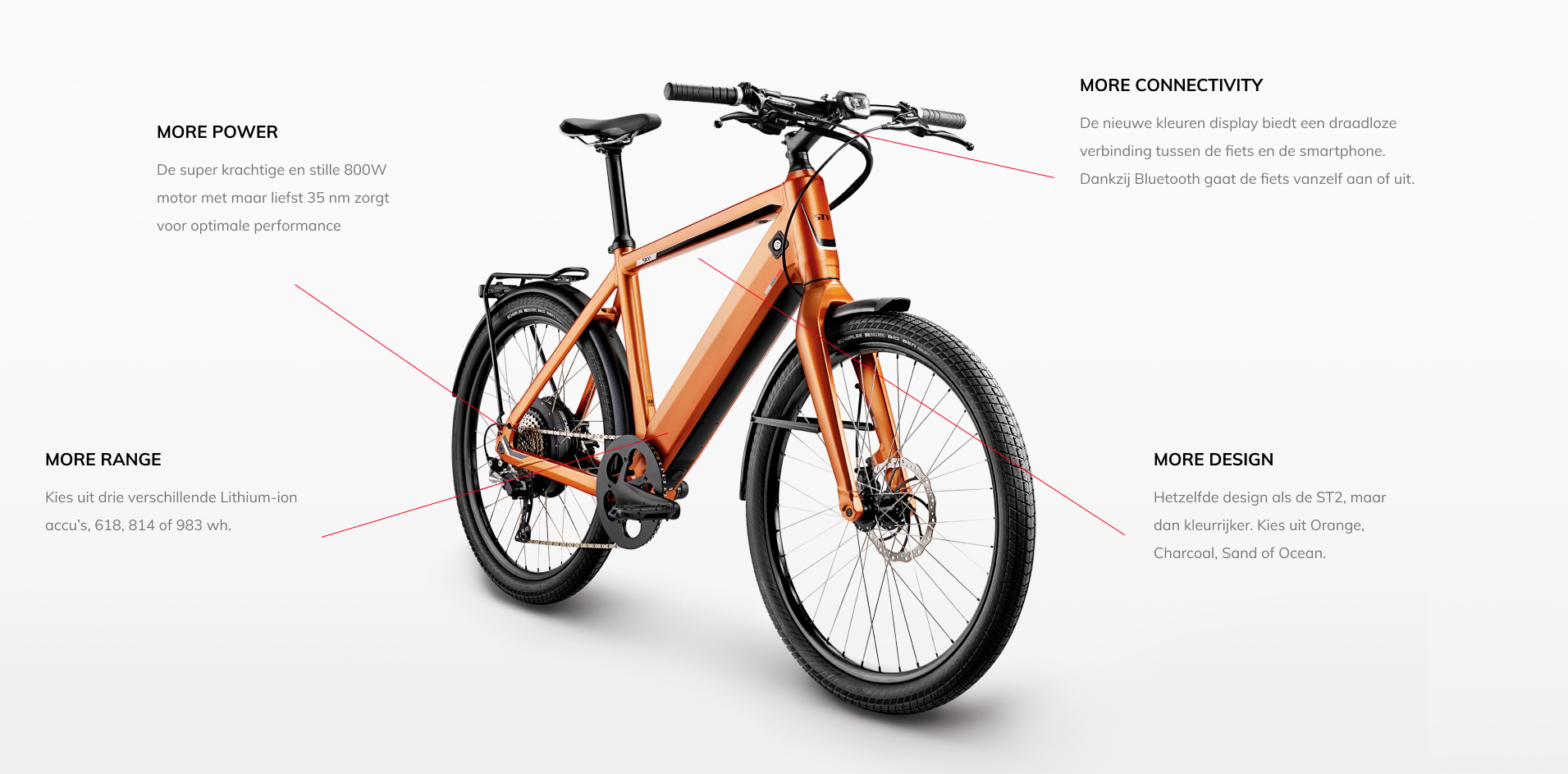 stromer st1x 2018