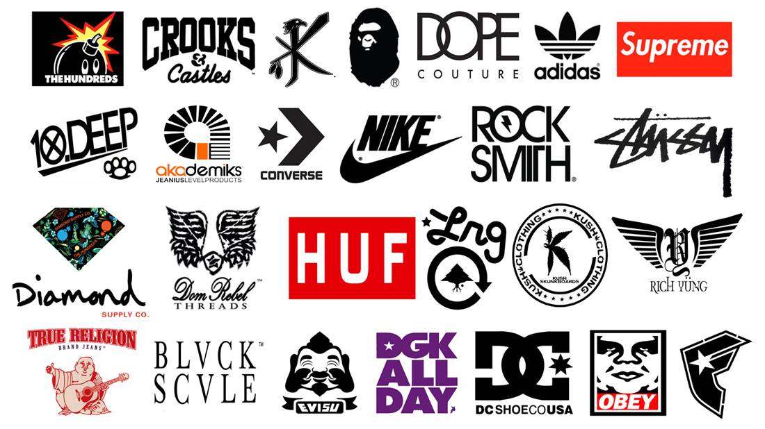 Populairste merken sportkleding 2016